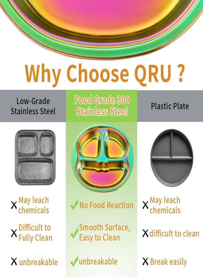 QRU Stainless Steel Divided Plates Set of 2, 3 Compartment Plate for Adults, Portion Control, Balanced Bites Divided Plates, Non-BPA & Dishwasher Safe - Image 3