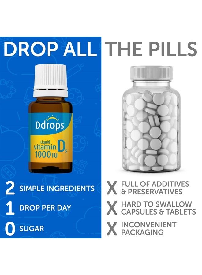Adults 1000 IU 180 Drops, Liquid Vitamin D. Supports Strong Bones & Immune System. No Large Capsules, No Preservatives, Non-GMO, Allergy-Friendly
