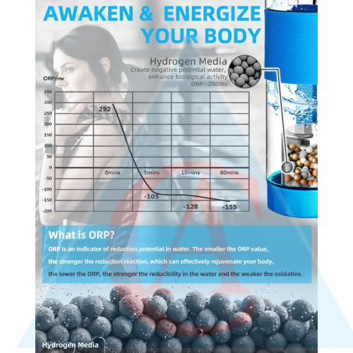 CA CHOUDHARY ACUPRESSURE CA Alkaline Water Bottle 22oz Minerals Filtered Reduce ORP Ph Water Filter Alkaline 95 Alkaline Water Filter Bottle for SportsCamping Multicolour - Image 4