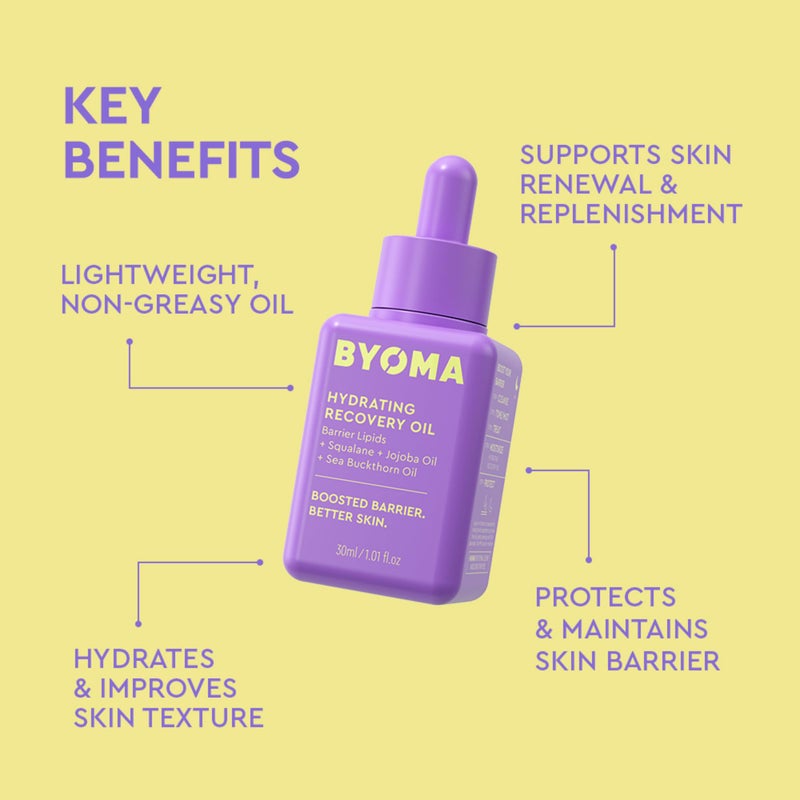BYOMA Hydrating Recovery Oil - Luxury Face Oil with Squalane, Jojoba Oil & Seabuckthorn Oil - Instant Radiant and Glowy Skin - Barrier Repair Facial Oil - 1.01 fl. oz - Image 3