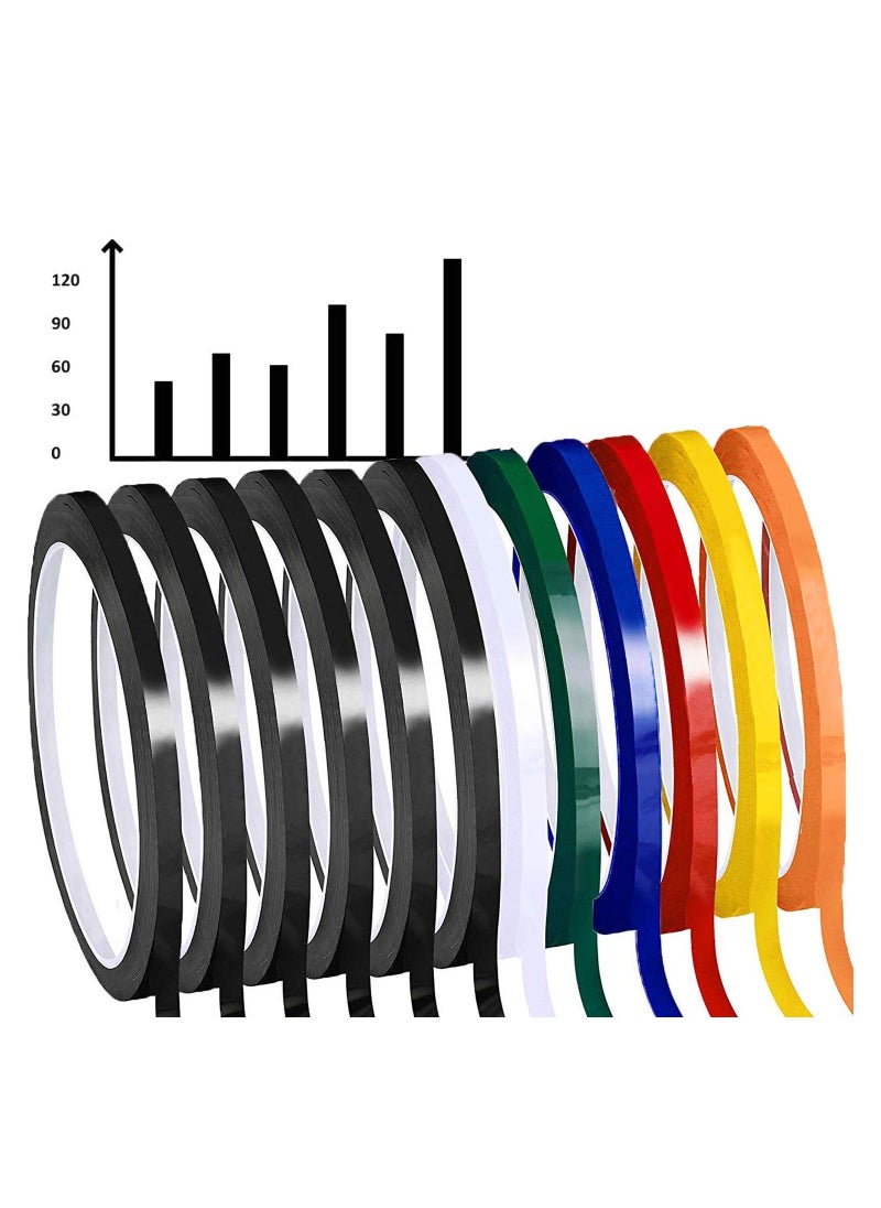 Y&D 12 Rolls Whiteboard Pinstripe Tape 50M Long 6MM Thin White Board Dry Erase Line Gridding Marking Separation Positioning Identification Colored Transformer  - Image 1