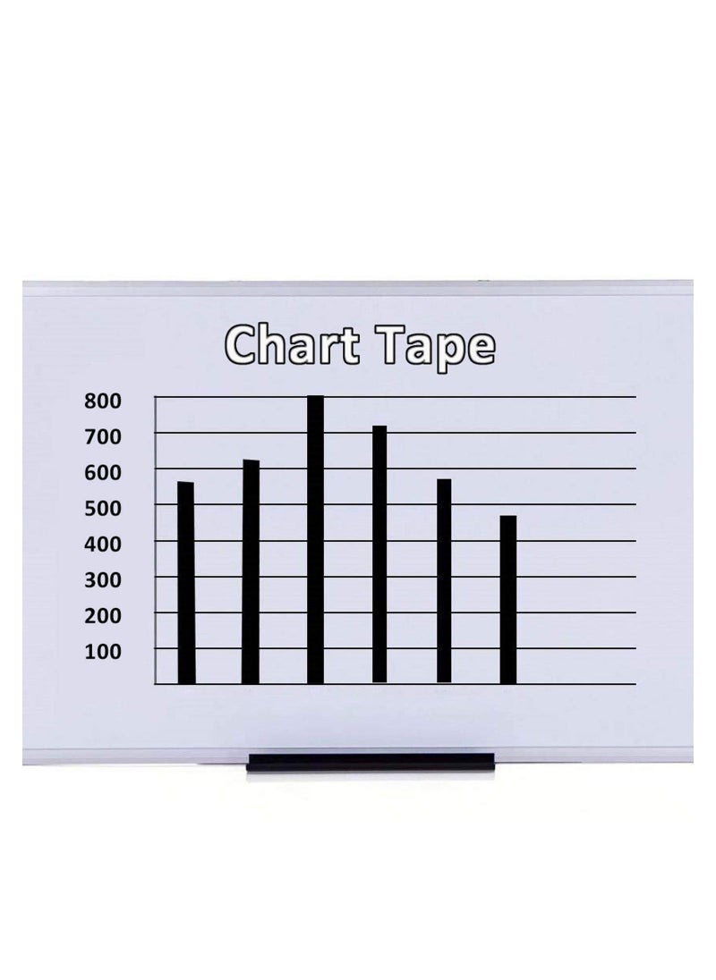 Y&D 12 Rolls Whiteboard Pinstripe Tape 50M Long 6MM Thin White Board Dry Erase Line Gridding Marking Separation Positioning Identification Colored Transformer  - Image 4