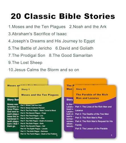 Docdeer 20 Famous Bible Story 126 Bible Quiz Question Game Cards Bible Relay Trivia Board Games Cards Bible Study Biblical Knowledge Trivia Christian Gifts for Women Men Families - Image 5