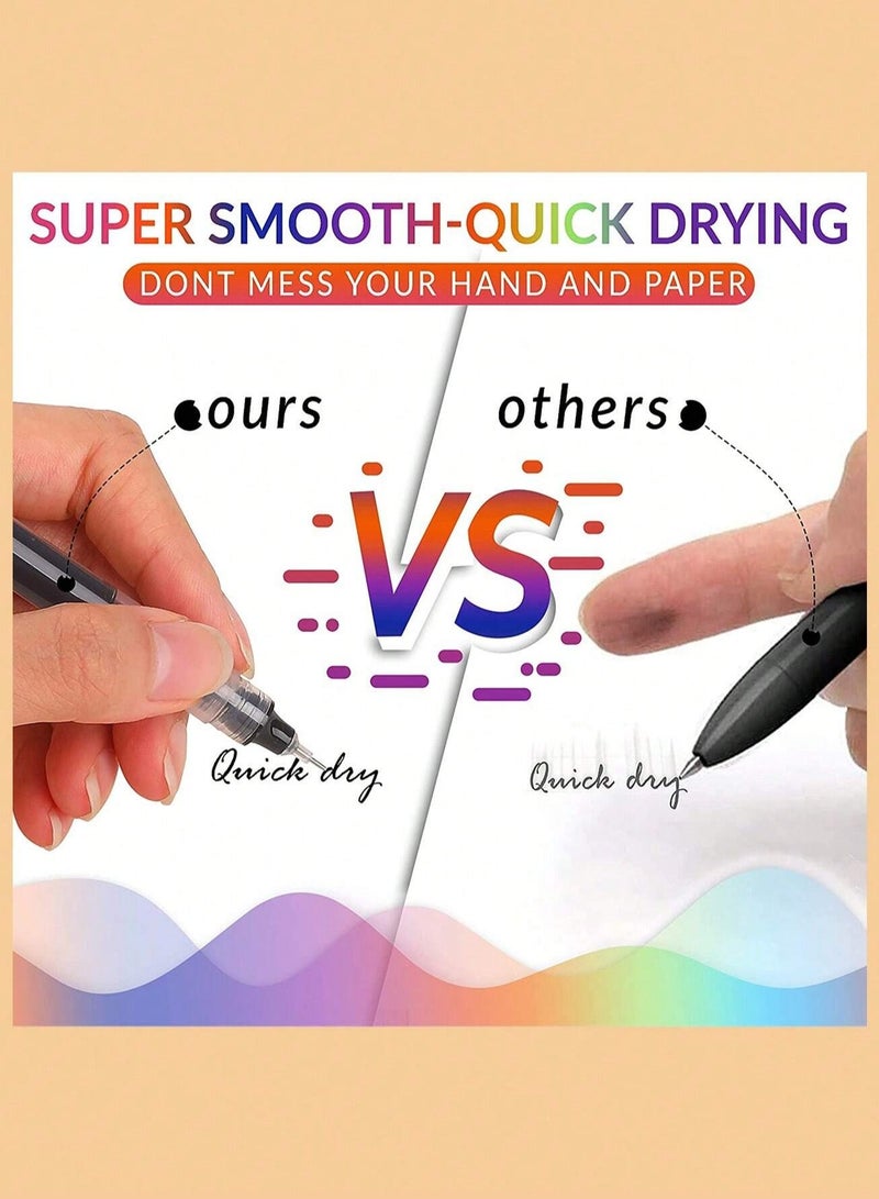 ريانسي قلم حبر سائل مباشر بكرة قلم حبر محايد ب24 لونًا ، سريع الجفاف، سعة عالية، وفرشاة ذات أنبوب إبرة للاستخدام من قبل الطلاب والمكاتب - Image 5
