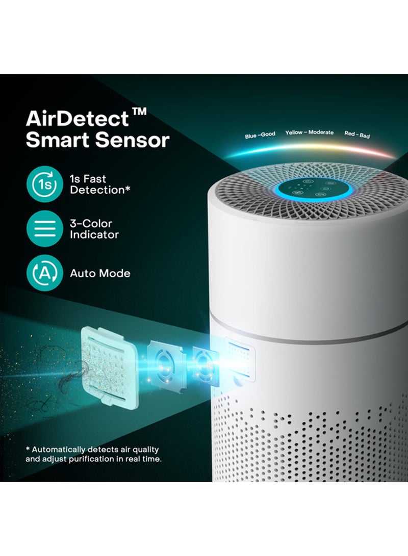 Nuwey Air Purifier – 4-Stage Filtration (Pre-Filter, Anti-Microbial, H13 True HEPA, Activated Carbon), AirDetect Technology, Smart Air Quality Indicator, Low-Noise 25dB Operation, Fan & Time Control, Filter Health Monitor, AP330, White, 2-Year Warranty AP330ME white - Image 5