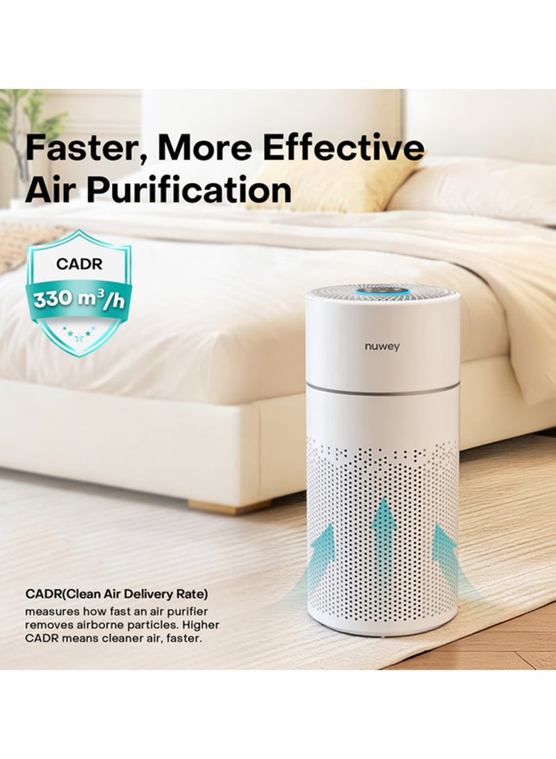 Nuwey Air Purifier – 4-Stage Filtration (Pre-Filter, Anti-Microbial, H13 True HEPA, Activated Carbon), AirDetect Technology, Smart Air Quality Indicator, Low-Noise 25dB Operation, Fan & Time Control, Filter Health Monitor, AP330, White, 2-Year Warranty AP330ME white - Image 3