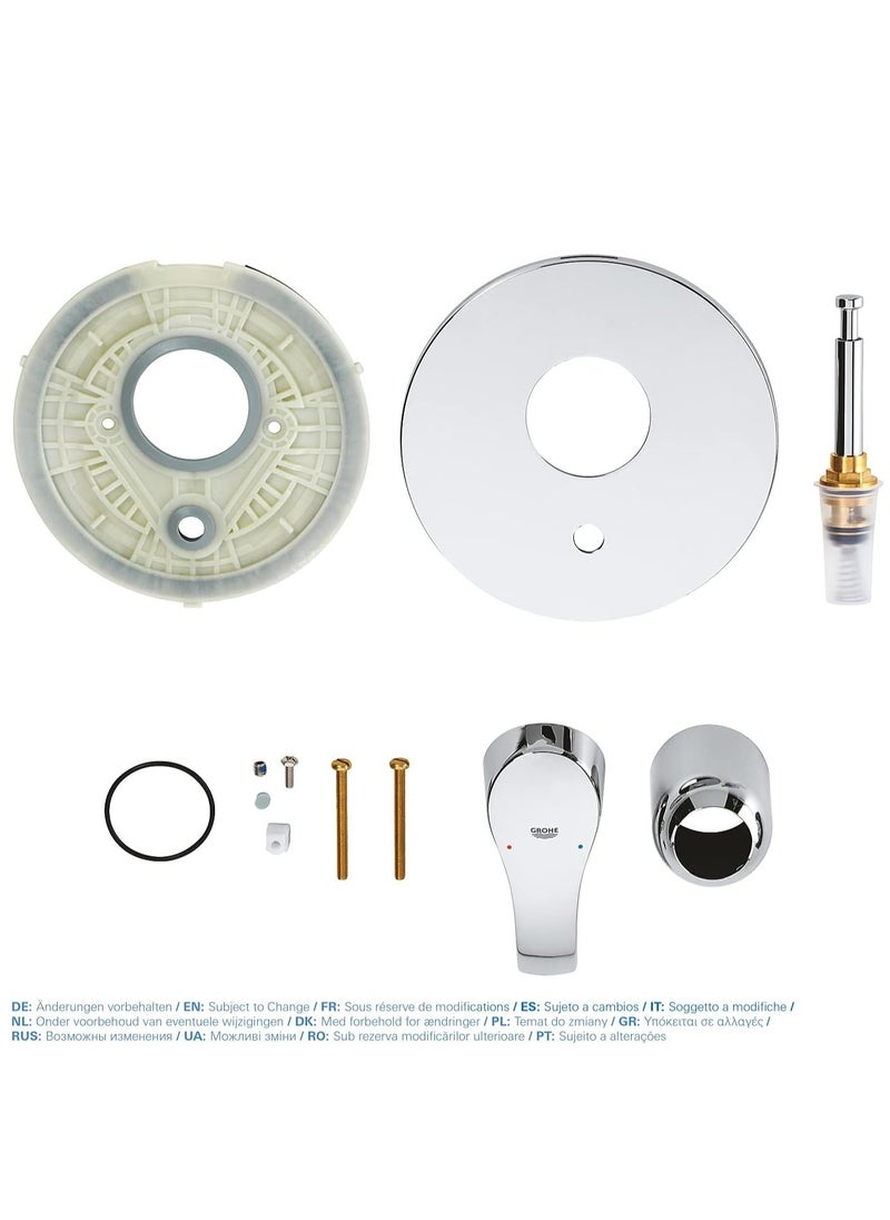 Grohe bidet face - with streamlined design and high installation flexibility