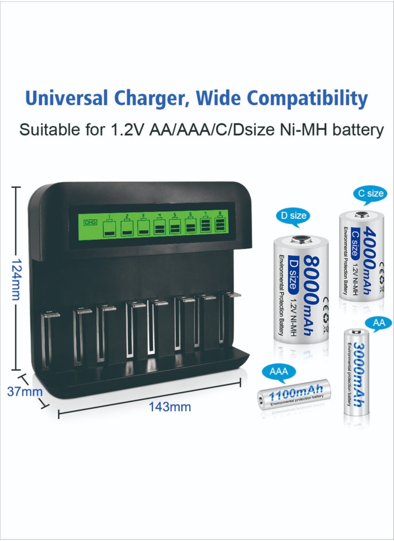 بيوينتي - NC559 USB 8 فتحات شاحن بطارية ذكي متعدد الوظائف لبطاريات AA / AAA D / C نوع 5/7 قابلة لإعادة الشحن - Image 1