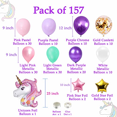 AMFIN Unicorn Balloon Decoration for Birthday / Unicorn Backdrop For Decoration / Balloons for Decoration / Pastel Decoration Balloon - Pack of 157 material Foil (color Multi) - Image 3
