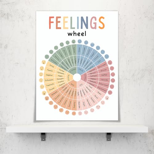 uoyien Feelings Wheel Emotions Poster Kids Feelings Emotions Chart Preschool Classroom Must Haves Canvas Wall Art Prints Calming Corner Classroom Decor Mental Health Therapy Posters 12x16in Unframed - Image 3