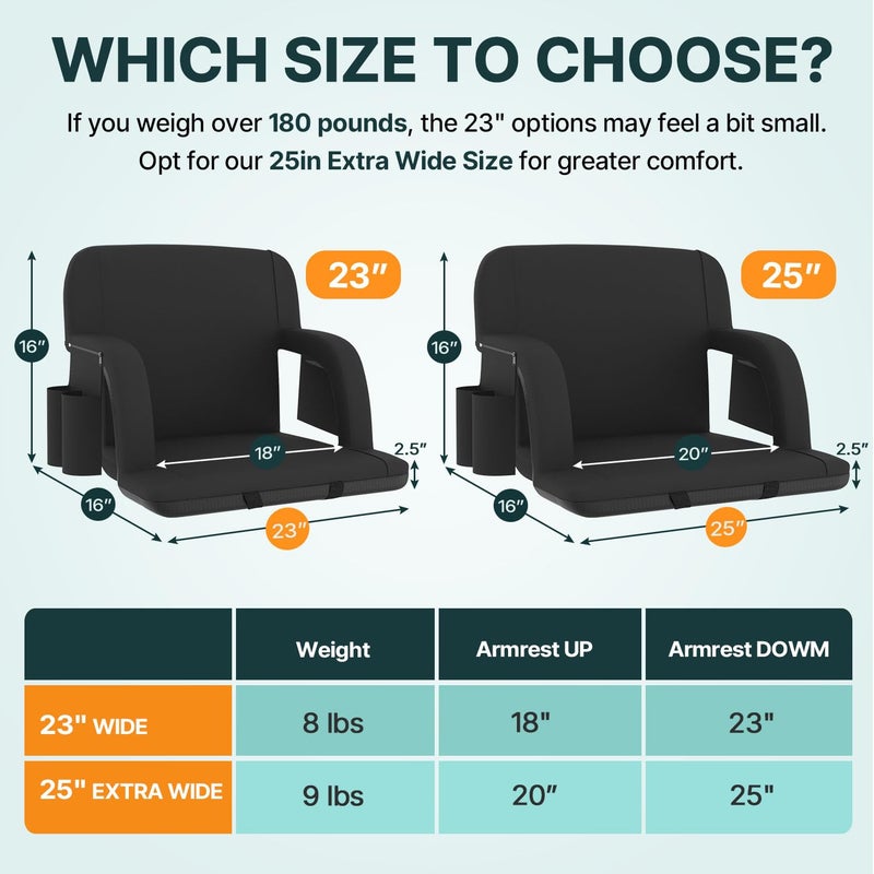 HOPERAN 23" Stadium Seats for Bleachers with Back Support 2 Pack, Half-fold Portable Bleacher Chairs with Back and Cushion, 600D Waterproof Reclining Extra Wide Bleacher Seat for Outdoor Sports - Image 2
