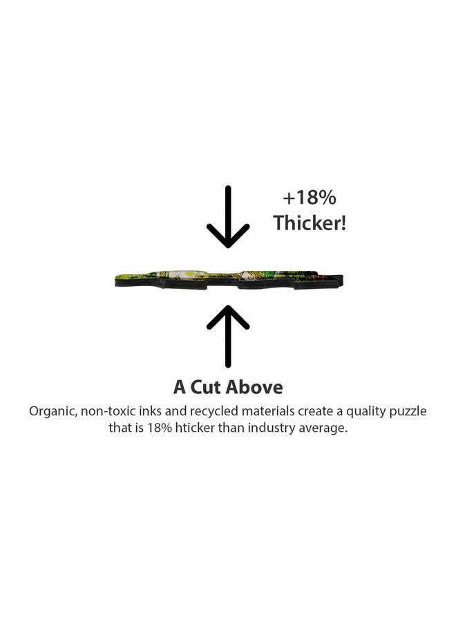 Springbok 1000 Piece Jigsaw Puzzle Blissful Borough - Made in USA - Image 4