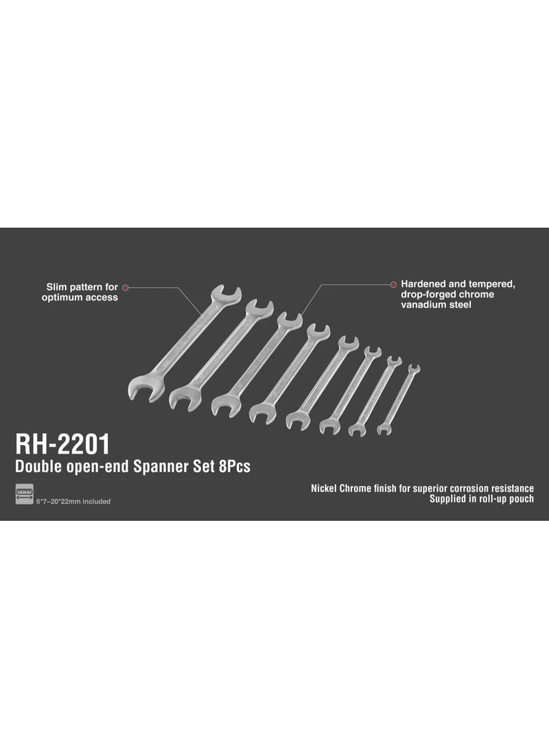 RONIX 8 Pcs Double Open End Spanner Set 6x7 to 20x22mm, Cr-V, German Engineering #Ronix RH-2201 - Image 5