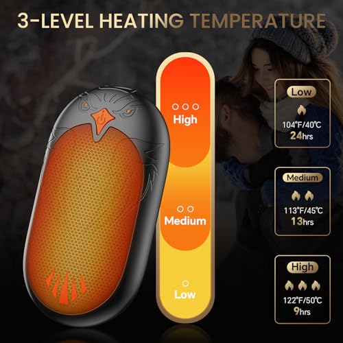 VTHW Hand Warmers Rechargeable 2 Pack, Magnetic Hand Warmers with 24Hrs Warmth 3 Levels Heating Gifts for Christmas, Golf, Camping, Hunting, Fishing, Raynauds, Blue - Image 2