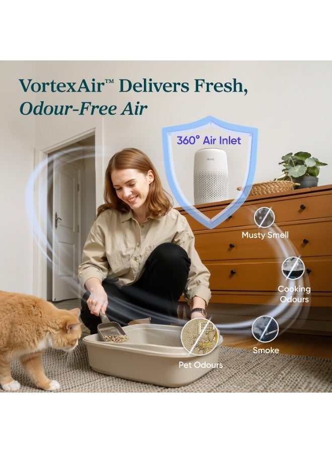 LEVOIT Air Purifiers for Bedroom Home, with Night Light, 3-in-1 Filter, Filters Smoke, Allergies, Pet Dander, Odor, Dust, 25dB Ultra-quiet, Office, Desktop, Portable, Core Mini, White ‎LAP-C171-QAE White - Image 4
