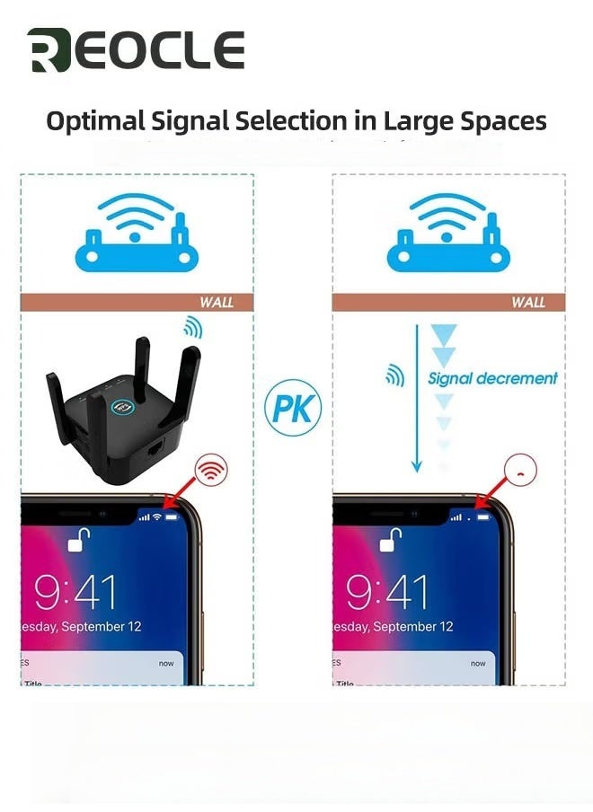 REOCLE 5G Wifi Repeater Wifi Amplifier 1200mbps Wifi Signal Network Extender Long Range Booster Increases Wireless WiFi Booster Range Extender 2.4GHz and 5GHz Dual Band WiFi Booster - Image 3