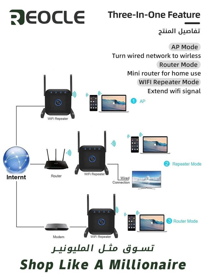 REOCLE - 5G Wifi Repeater Wifi Amplifier 1200mbps Wifi Signal Network Extender Long Range Booster Increases Wireless WiFi Booster Range Extender 2.4GHz and 5GHz Dual Band WiFi Booster - Image 1