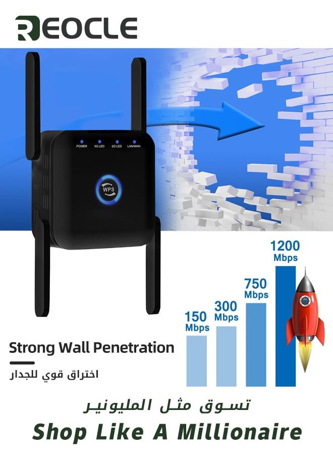 REOCLE - 5G Wifi Repeater Wifi Amplifier 1200mbps Wifi Signal Network Extender Long Range Booster Increases Wireless WiFi Booster Range Extender 2.4GHz and 5GHz Dual Band WiFi Booster - Image 1