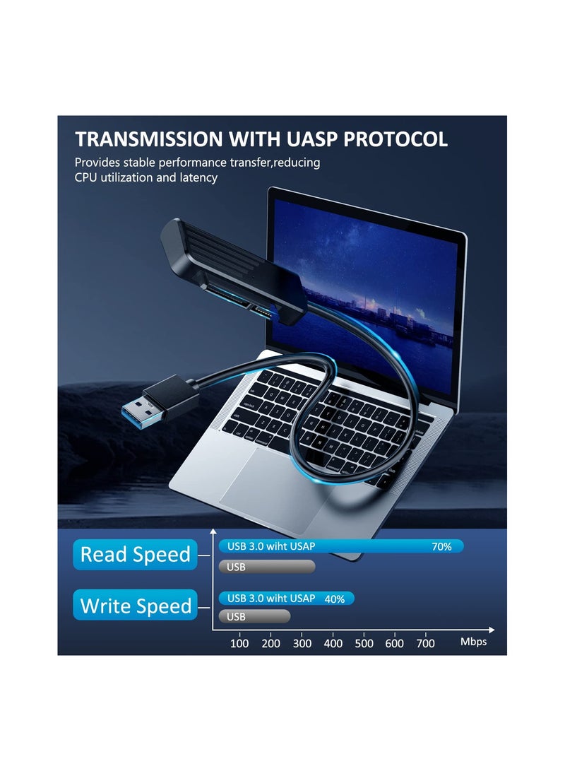 SATA to USB Cable, 1.7FT, SATA to USB 3.0 Adapter, SATA to USB Adapter Cable for 2.5” SATA III Hard Drive Adapter, External Hard Drive Reader Converter for SSD/HDD Data Transfer Up to 5TB(Black) - Image 4