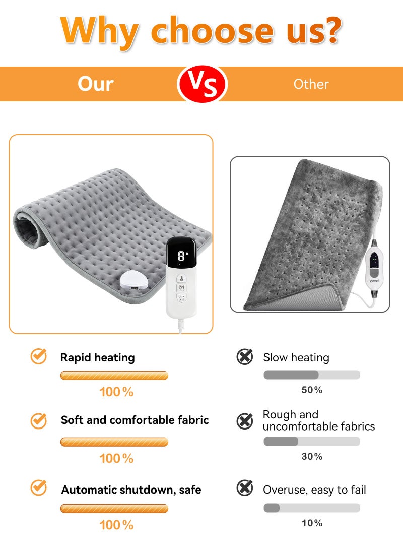 ULHYC Electric Physiotherapy Multifunction Pain Relief Heating Pad - Image 4