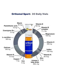 Orthomol Sport, 30-Day Supply, Premium Sports Nutrition Supplement with Vitamins A, B, C, D, E, Zinc, Iodine, Coenzyme Q10, L-Carnitine, Omega-3, and Essential Minerals for Optimal Performance  - Image 2