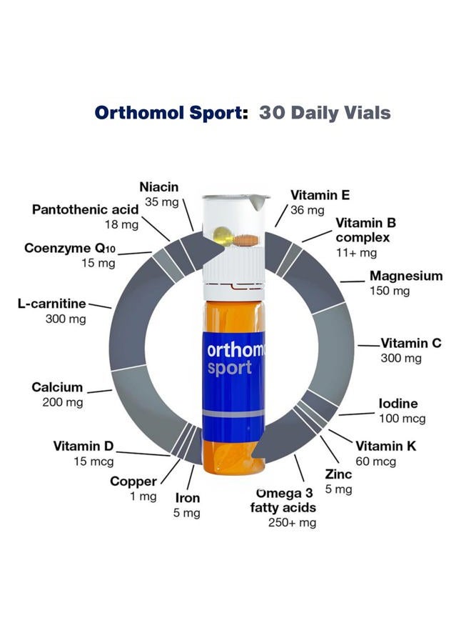 Orthomol Sport, 30-Day Supply, Premium Sports Nutrition Supplement with Vitamins A, B, C, D, E, Zinc, Iodine, Coenzyme Q10, L-Carnitine, Omega-3, and Essential Minerals for Optimal Performance - Image 2