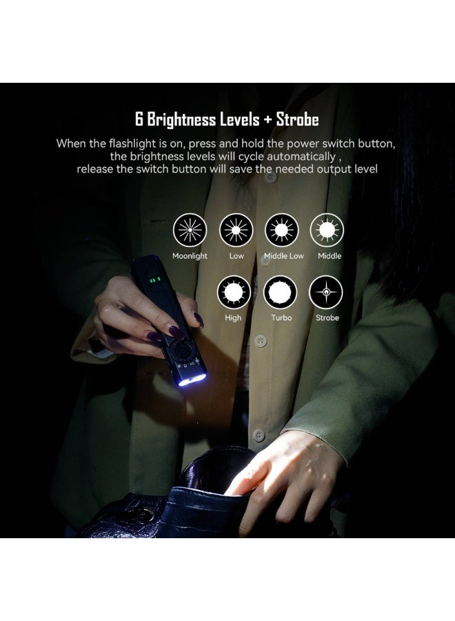 IMALENT Ultra-Slim EDC Flashlight GR35, Rechargeable Torch, 2800 Lumens, 4 in 1: Light with Green Beams, UV LED, White Light and Red-blue Flashing Flashlight, Anti-Slip Grip, Super-Thin Build Flat for Outdoors, Emergency - Image 5