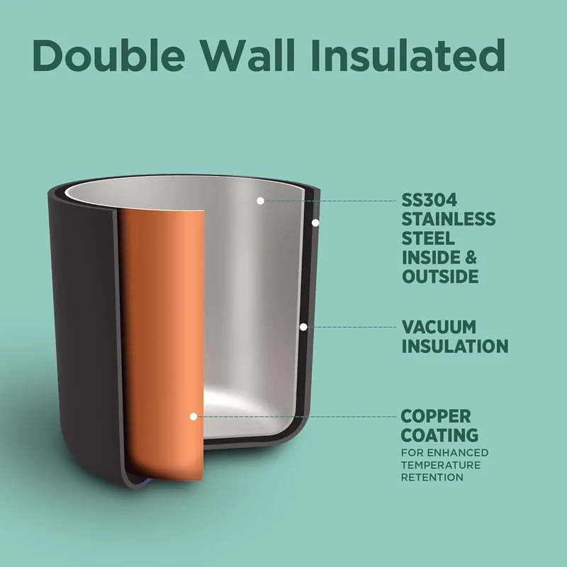 ميلتون كوب قهوة ميلتون 300 مل، مصنوع من الفولاذ المقاوم للصدأ، قارورة سفر - معزول بتفريغ الهواء للحفاظ على المشروبات ساخنة أو باردة لساعات طويلة، مانع للانسكاب والتسرب والصدأ، غطاء سهل الشرب - أسود