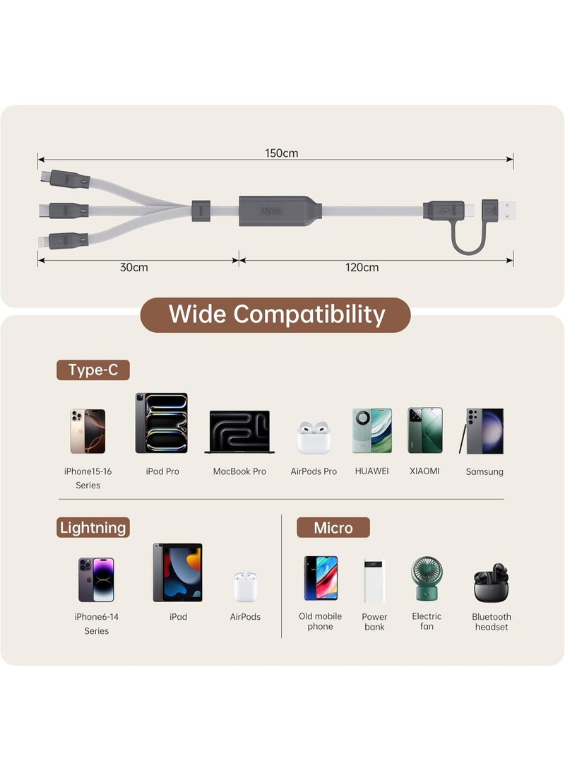 PZOZ 100W Multi Charging Cable 1.5M, 3 in 1 Fast Charging at The Same Time, Type C Charger Cable[100W] iPhone Charger Cable[27W] Micro USB Cable[10W] for iPhone 17 16 Pro Max iPad MacBook Samsung - Image 4