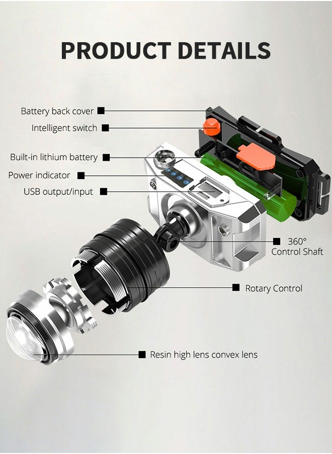 GROIC LED Rechargeable Headlamp Rugged Outdoor Head Lamps Waterproof 3 Modes Camping Induction Zoom Head-Mounted Miner's Lamp USB Charging Treasure Headlight for 360° Adjustable  - Image 3