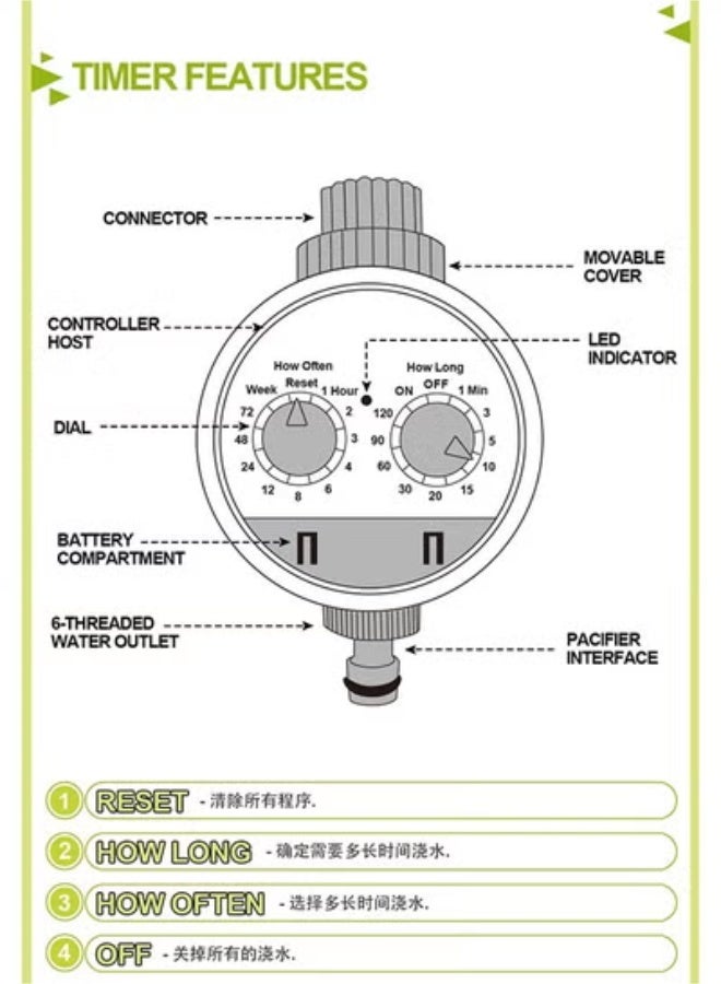 Automatic Water Timer, Electric Garden Irrigation Timer Intelligent Flowers Watering Controller Household Sprinkler Garden for Home Garden Greenhouse Plant Grass - Image 4