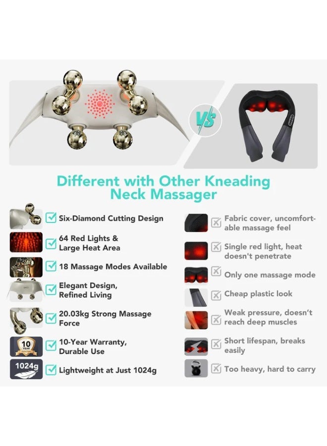 SKG H7 Ultra E Neck and Shoulder Flex Massager for Pain Relief Deep Tissue with Smart Heating Film - Image 5