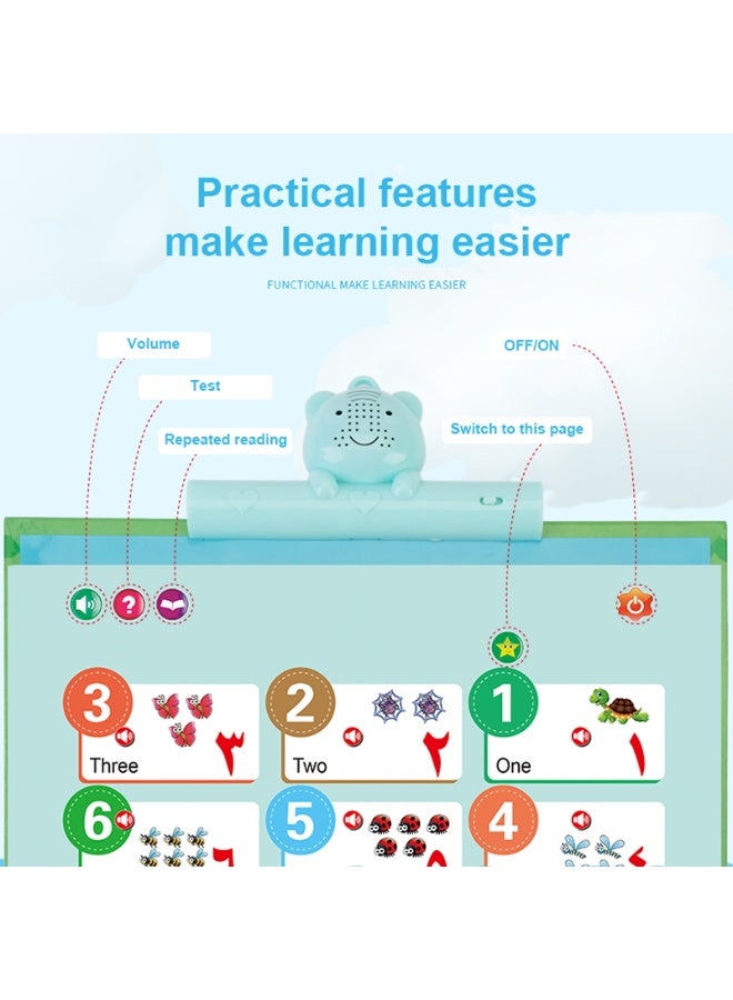 HPMY Arabic Alphabet Toy for Kids, Learn Arabic Letters, Words and Pronounce, Arabic-English Bilingual Alphabet Sound Books for Toddlers.Bilingual Early Education Ebook in English and Arabic Early Education Electronic Educational Book - Image 4