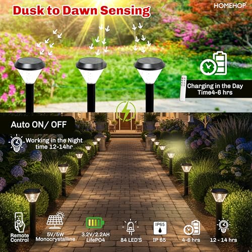 Homehop Aluminium Solar Light Outdoor Garden Waterproof Wireless Decorative Lamp for Home, Pathway, Courtyard, Landscape and Patio Automatic with 3 Color Modes - Image 4