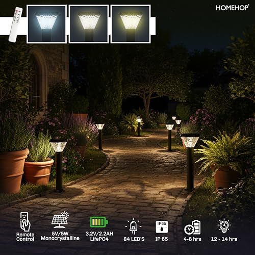 Homehop Aluminium Solar Light Outdoor Garden Waterproof Wireless Decorative Lamp for Home, Pathway, Courtyard, Landscape and Patio Automatic with 3 Color Modes - Image 2