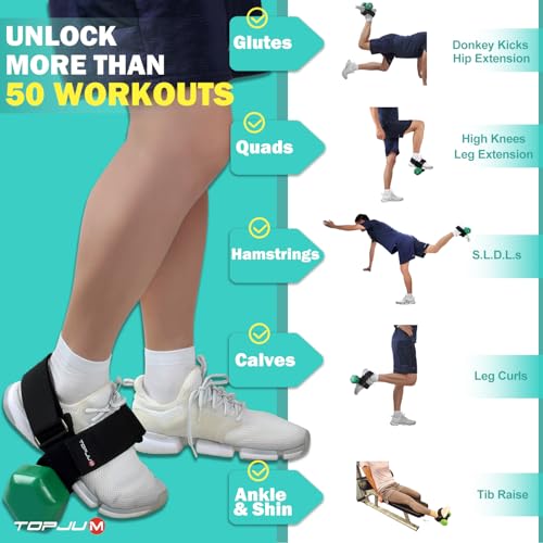 TOPJUM Dumbbell Foot Attachment, Tibialis Trainer, Adjustable Ankle Weights, Ankle Straps for Weight Lifting, Leg Workouts at Home for Hip Flexors, Shin Splint, Hamstring Curls, Leg extensions, Home - Image 2