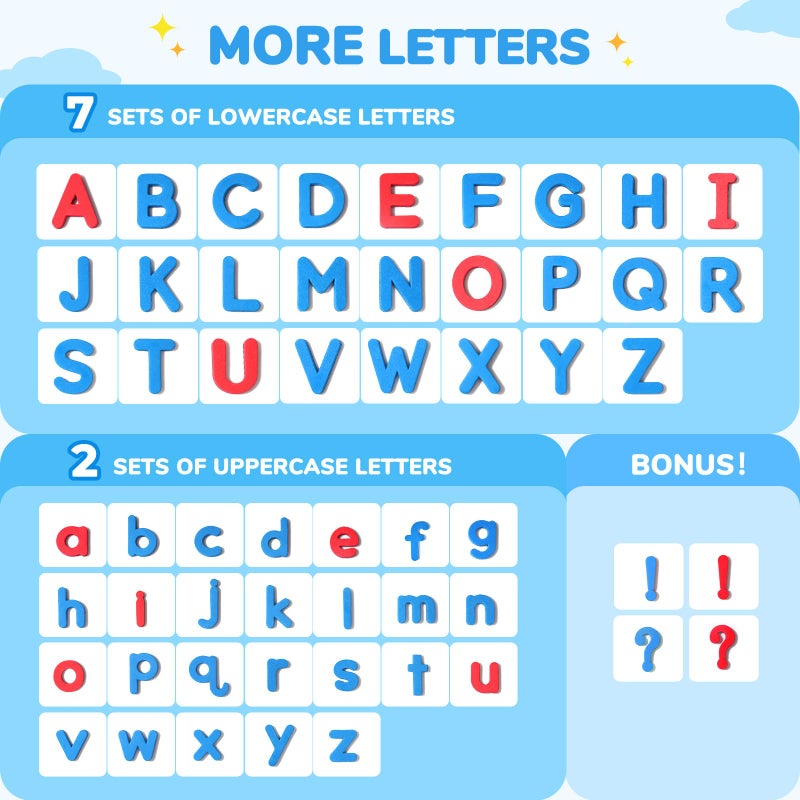Gamenote Classroom Magnetic Letters Kit 238 Pcs with Double-Side Magnet Board - Foam Alphabet Letters for Kids Spelling and Learning - Image 2