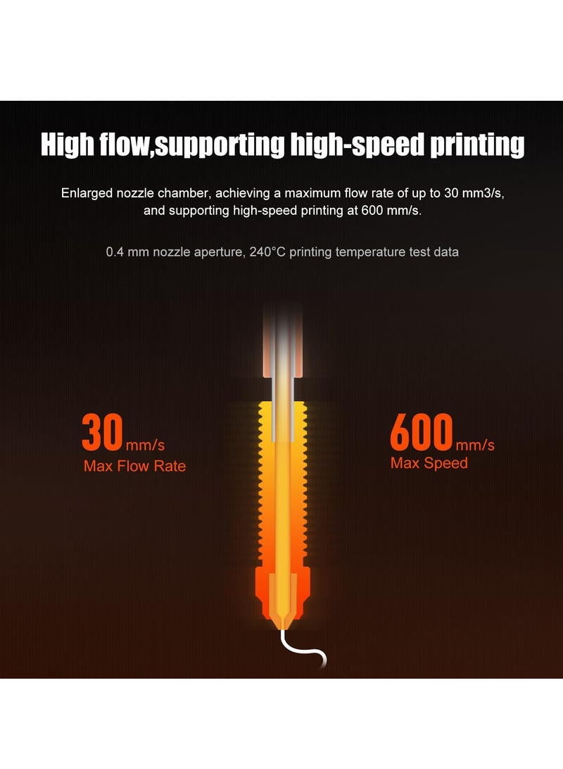 K1 Hardened Steel Nozzle Set, 0.4mm, 0.6mm, 0.8mm (3PCS) for Fast Printing and High Flow Extruder, Compatible with Creality K1/K1C/K1 Max/Ender 3 V3 3D Printers  - Image 5