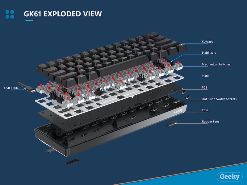 Geeky GK61 60% | Hot Swappable Mechanical Gaming Keyboard | 61 Keys Multi Color RGB LED Backlit for PC/Mac Gamer | ANSI US American Layout (White, Mechanical Red) - Image 3