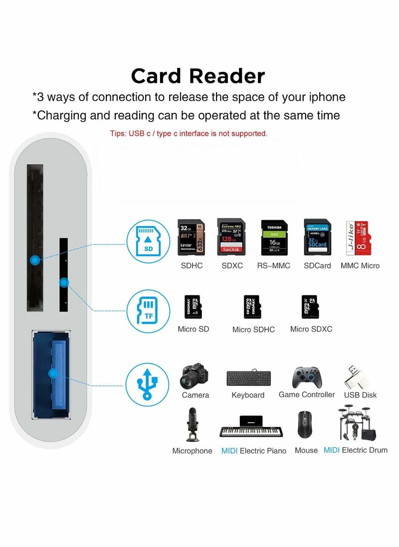 Excefore - SD Card Reader for iPhone iPad, Portable USB Camera Adapter 3 in 1 USB Female OTG Adapter Compatible SD/TF Card - Image 1