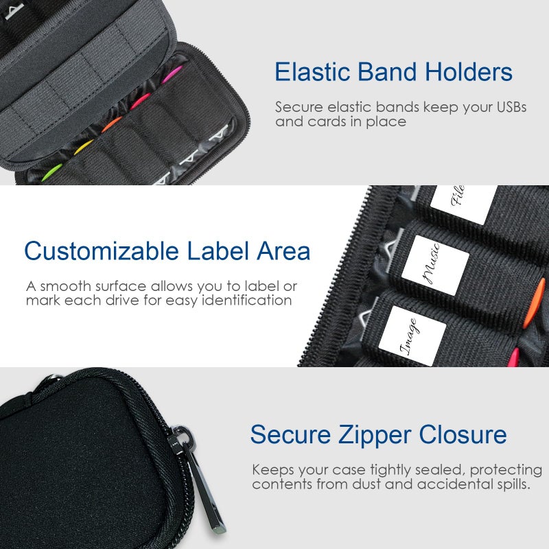 JBOS USB Flash Drive Case with 10 USB Drive Slots and 10 Memory Card Slots Storage Organizer Case Holder for Thumb Drives Jump Drives SD Cards with Zipper Bag Black - Image 2