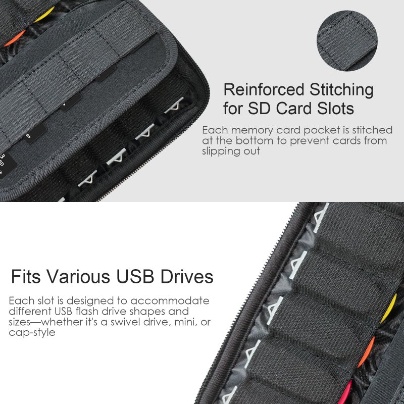 JBOS USB Flash Drive Case with 10 USB Drive Slots and 10 Memory Card Slots Storage Organizer Case Holder for Thumb Drives Jump Drives SD Cards with Zipper Bag Black - Image 4