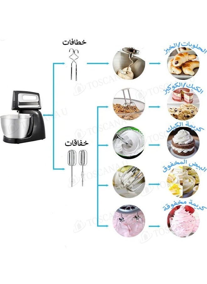 A set consisting of a 1000-watt single-burner electric stove and a 400-watt electric mixer.