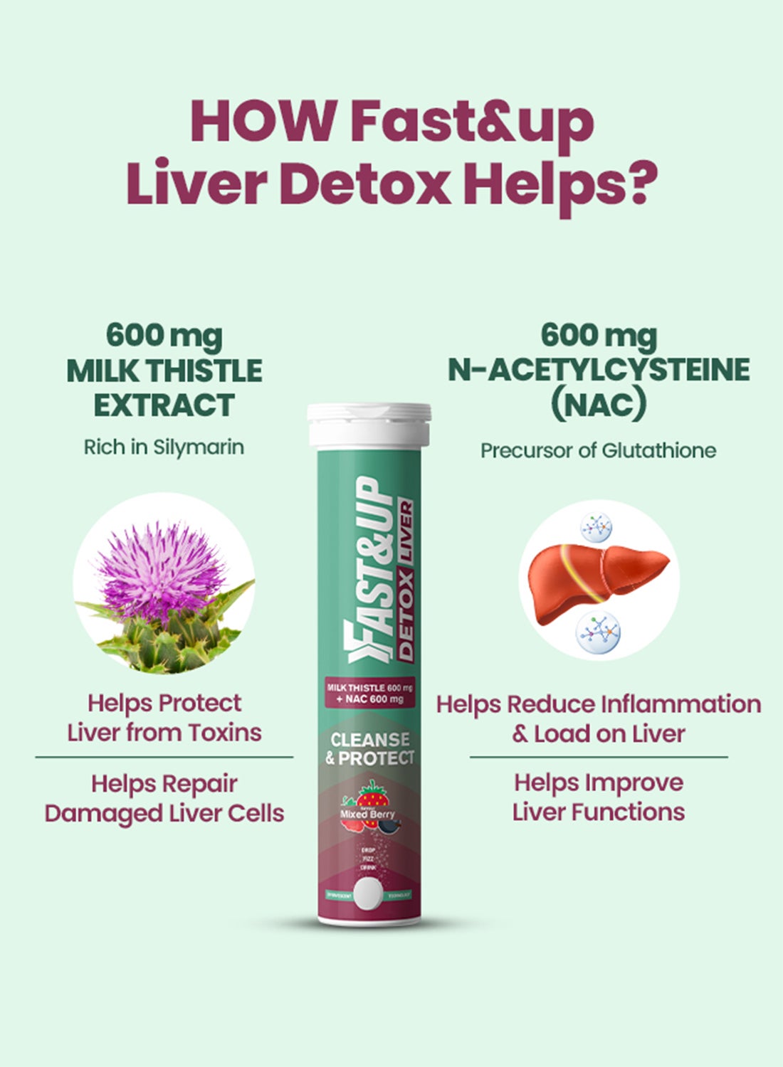 Fast&up Liver Detox Daily Mixed Berry Effervescent Tablets 20's