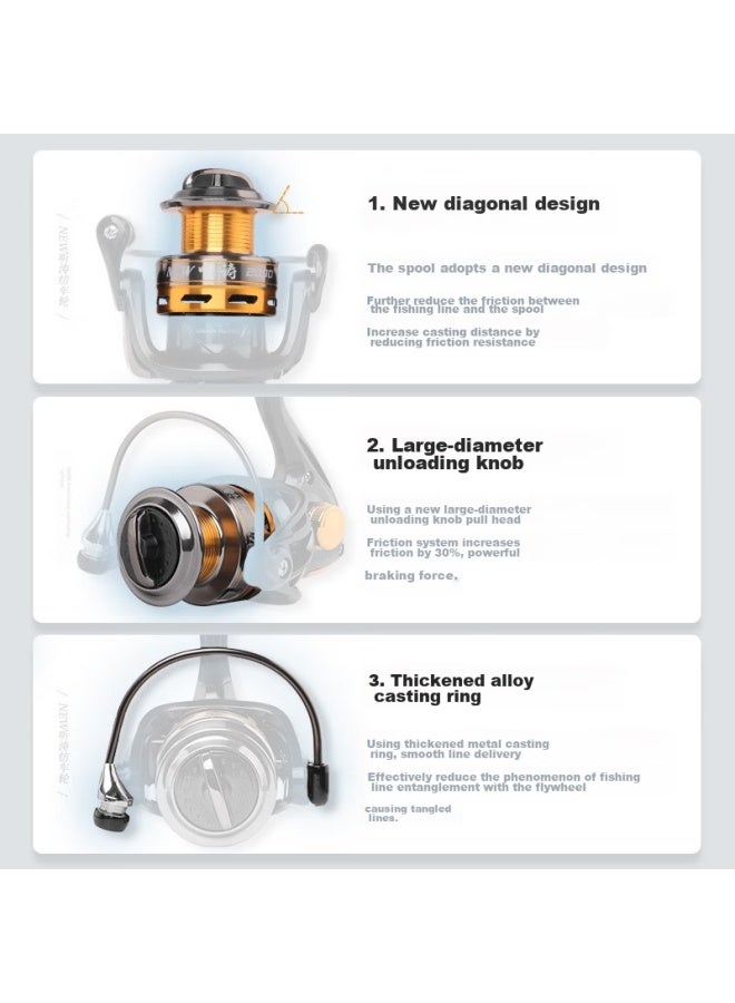 Gw 4000 New Listening Spinning Reel Metal Line Cup Long-casting Spinning Reel Straight Handle Spinning Reel Fishing Reel - Image 2