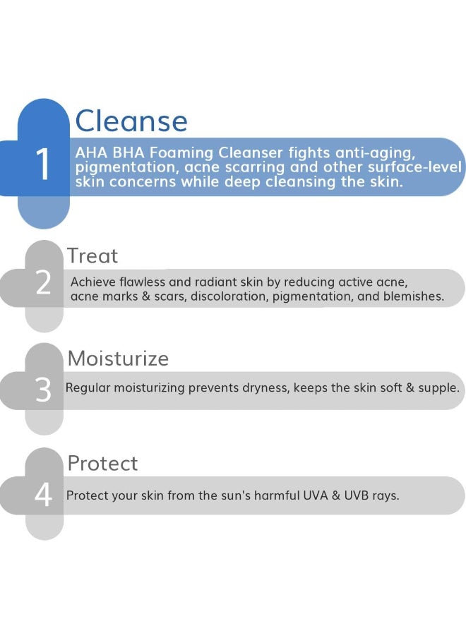THE derma Co The Derma Co 3% AHA-BHA Foaming Cleanser  - Image 5