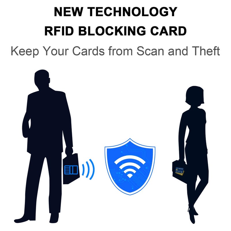 Wisdompro RFID Blocking Cards, 6 Pack Contactless NFC Bank Debit Credit Card Passport Protector Blocker for Men & Women, Entire Wallet & Purse Shield - Blue - Image 3