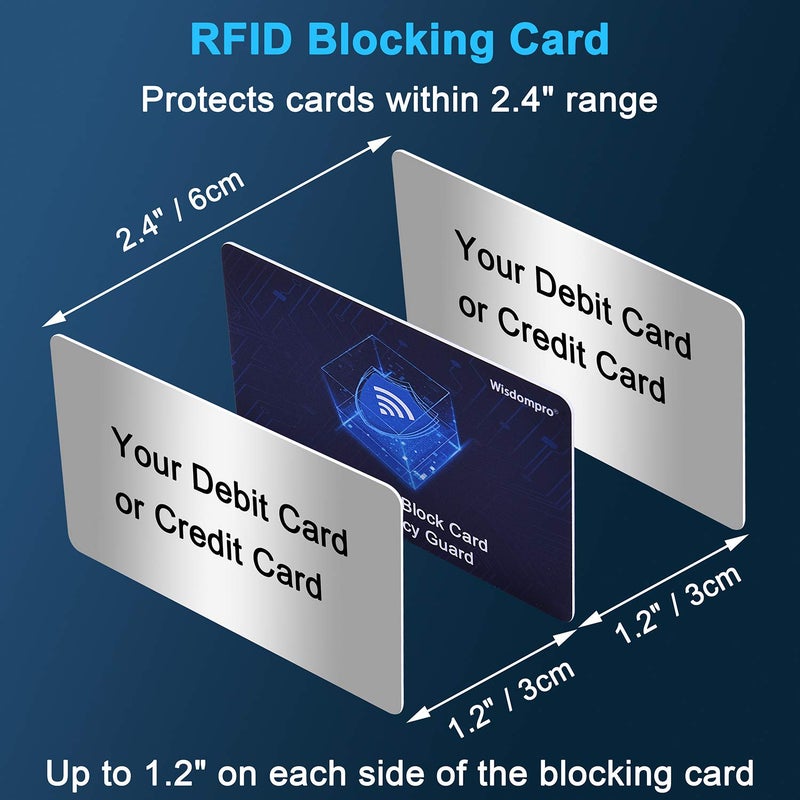 Wisdompro RFID Blocking Cards, 6 Pack Contactless NFC Bank Debit Credit Card Passport Protector Blocker for Men & Women, Entire Wallet & Purse Shield - Blue - Image 4