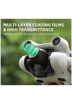Y&D ND Lens Filter for DJI Mini 3 Pro, UV Multi-Coated Camera Drone Accessories, Adjustable Ultra-Light (ND16)  - Image 4