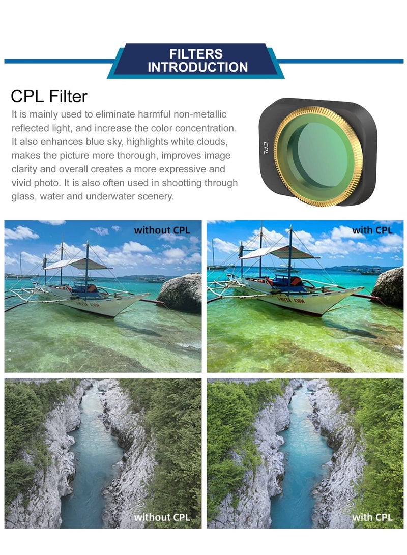 Y&D ND Lens Filter for DJI Mini 3 Pro, UV Multi-Coated Camera Drone Accessories, Adjustable Ultra-Light (ND16)  - Image 2